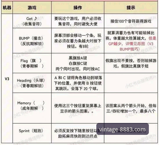 新葡萄8883正版渠道详解：从官网到安卓下载的完整指南