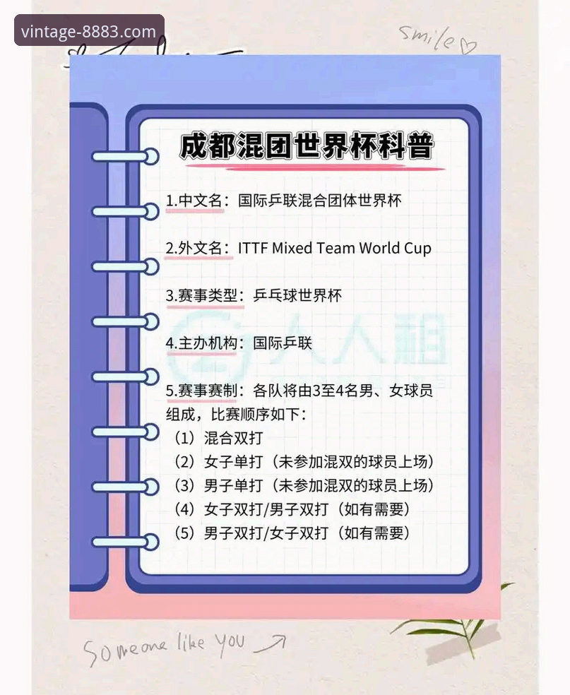 新葡萄8883最新版本观赛体验教程：深度解析中英乒乓球团体赛